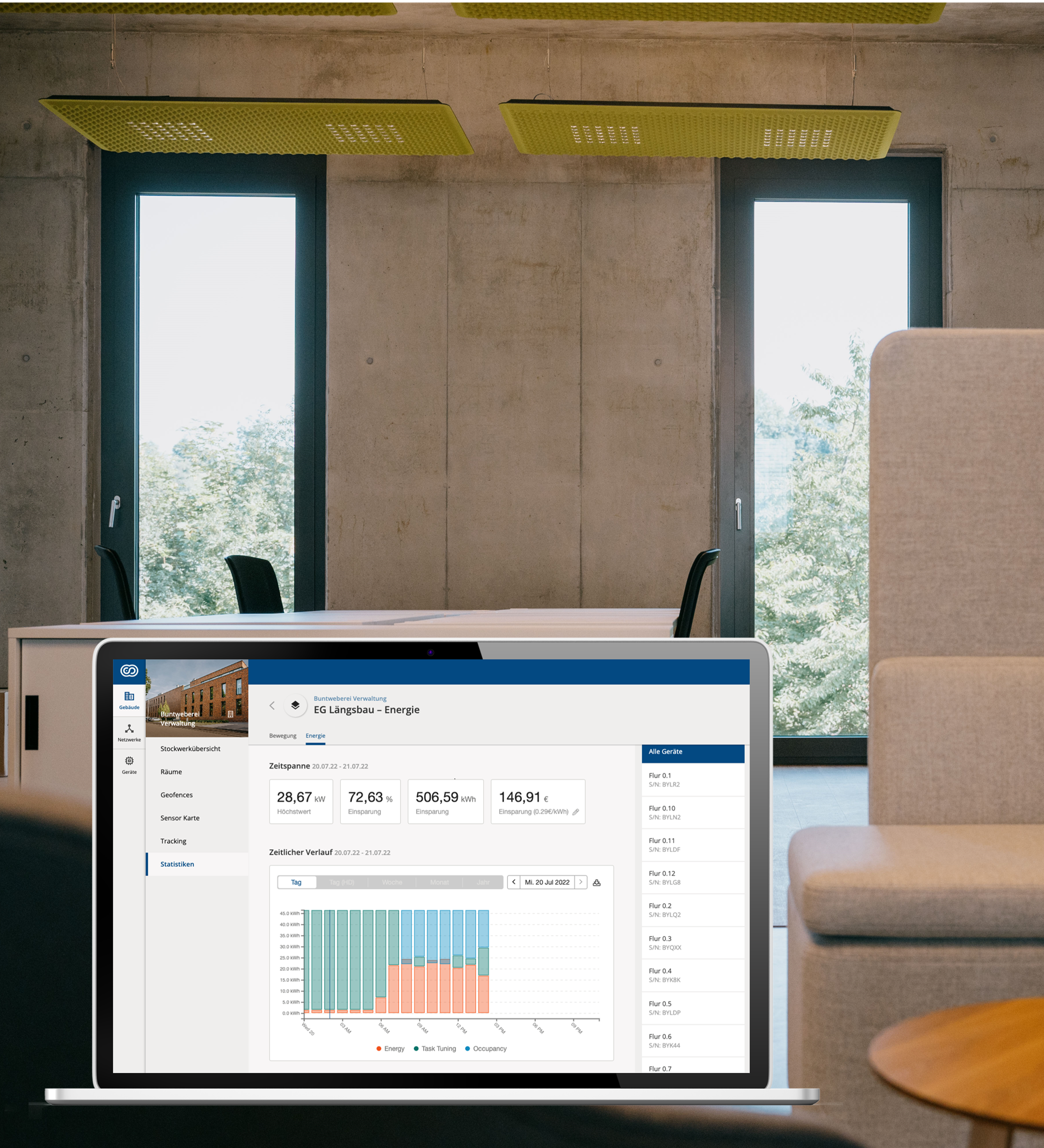 Digitales Energiemonitoring von Gebäuden